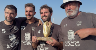 Île de Hoëdic | Foot les "Chats-Gris" gagnent la Pince d'Or 2026 | Île de Hoëdic TV